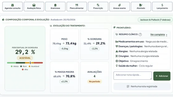 Ficha de uma paciente fictícia com peso de 78,4 para 73,4 kg e gordura de 31,4 para 29,2 por cento.