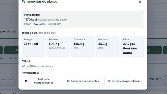 Ferramentas do plano alimentar com meta de 1370 kcal, plano de 1369 kcal e totais do dia de proteína, carboidrato, gordura e fibra.